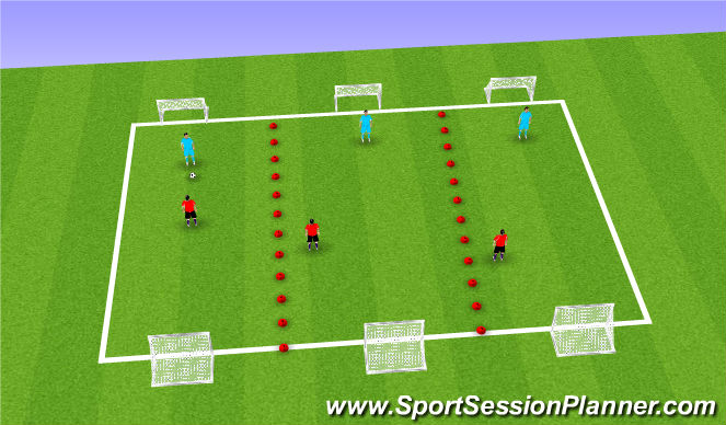 Football/Soccer Session Plan Drill (Colour): 3v3 defending