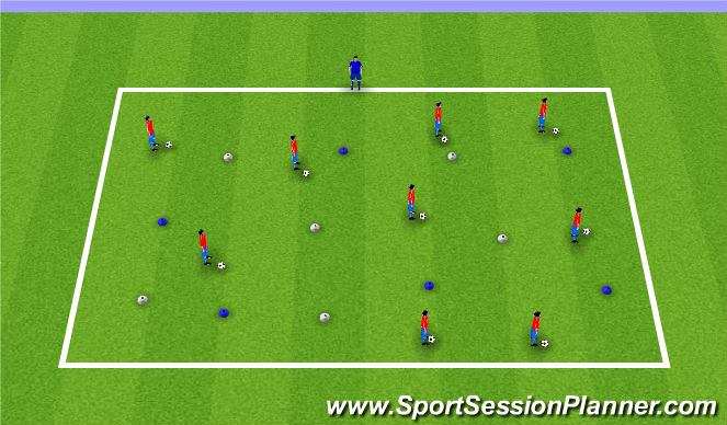 Football/Soccer Session Plan Drill (Colour): penguins