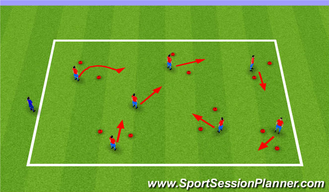 Football/Soccer Session Plan Drill (Colour): cars