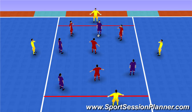 Futsal Session Plan Drill (Colour): Possession Game