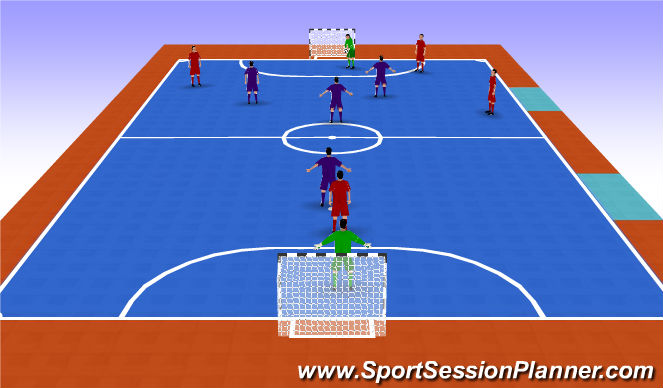 Futsal Session Plan Drill (Colour): SSG 5v5