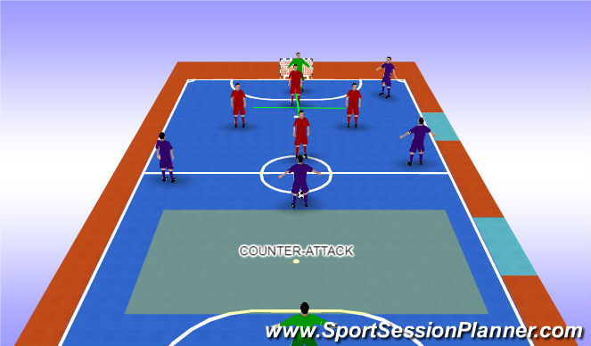 Futsal Session Plan Drill (Colour): DEFENDING IN A DIAMOND