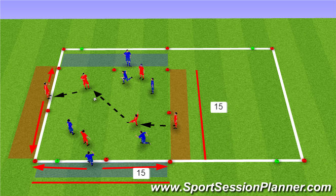 Football/Soccer Session Plan Drill (Colour): Skill Practice