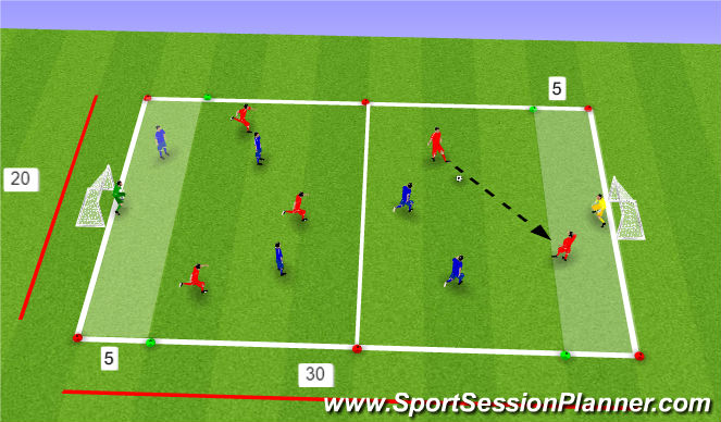 Football/Soccer Session Plan Drill (Colour): SSG