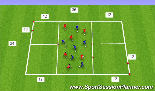 Football/Soccer Session Plan Drill (Colour): Screen 1