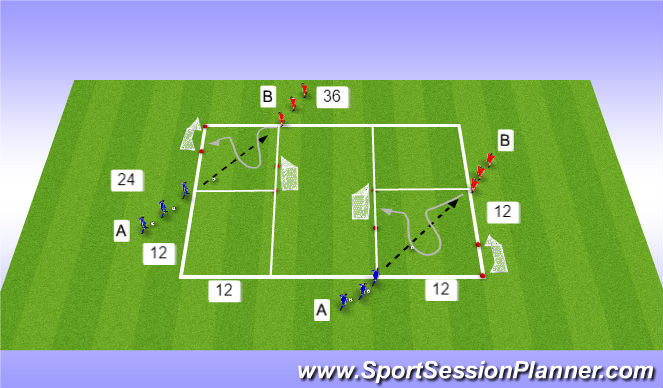 Football/Soccer Session Plan Drill (Colour): Screen 2