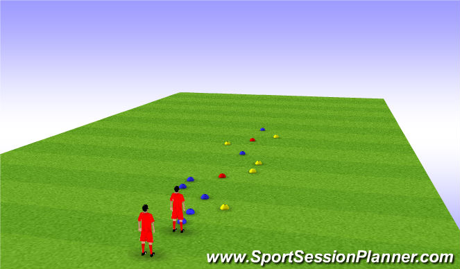 Football/Soccer Session Plan Drill (Colour): Rainbow