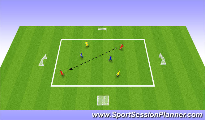 Football/Soccer Session Plan Drill (Colour): 2v2+2