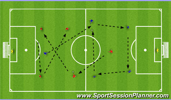 Football/Soccer Session Plan Drill (Colour): Quick Reaction SSG