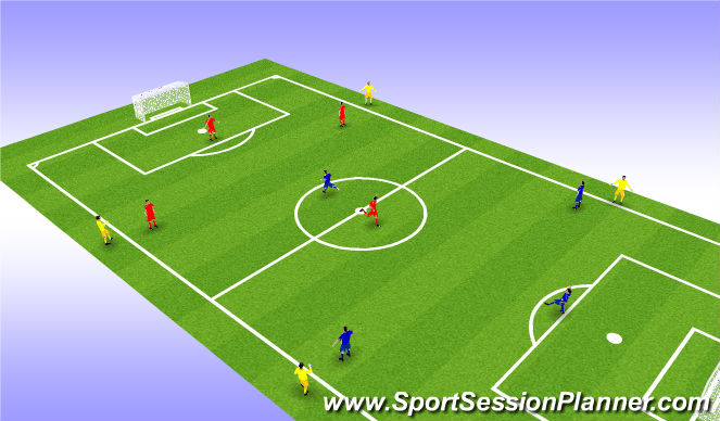 Football/Soccer Session Plan Drill (Colour): SSG