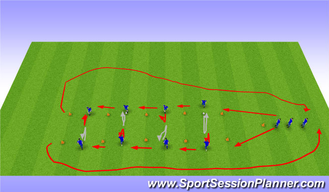 Football/Soccer Session Plan Drill (Colour): 1v1 Defense