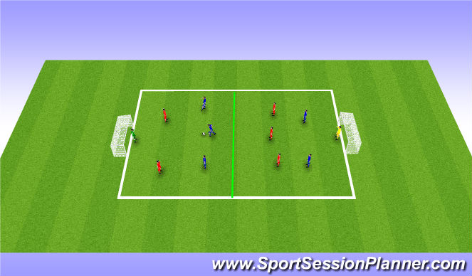 Football/Soccer Session Plan Drill (Colour): 3v2 or 4v3 with Goalies