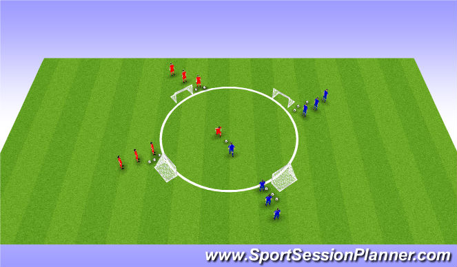 Football/Soccer Session Plan Drill (Colour): 1v1 Scoring/Defending