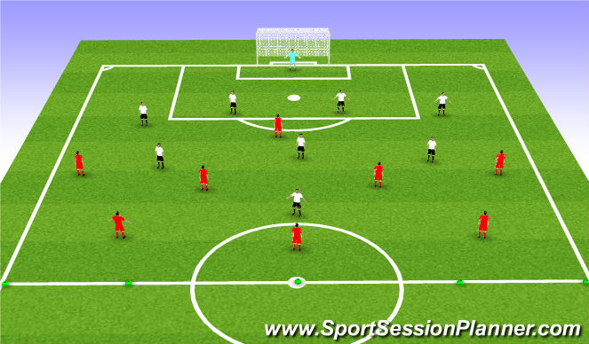 Football/Soccer Session Plan Drill (Colour): Global : Changement du PDV de l'attaque par les milieus