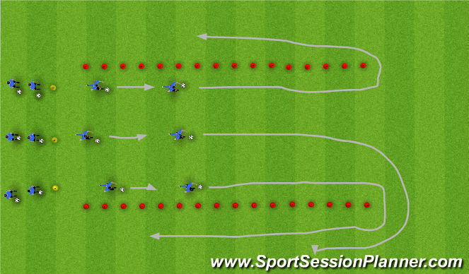 Football/Soccer Session Plan Drill (Colour): Skills Corridor 1