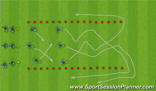 Football/Soccer Session Plan Drill (Colour): Skills Corridor 2