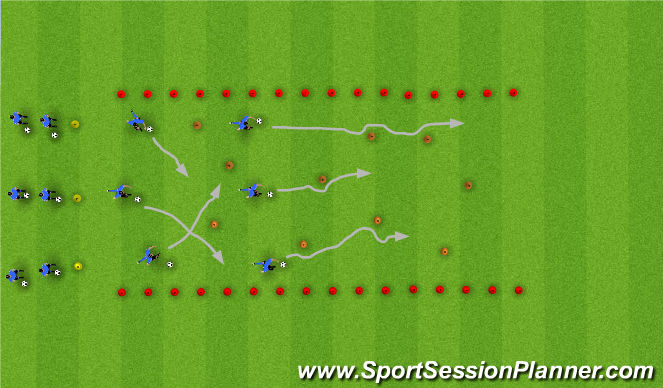 Football/Soccer Session Plan Drill (Colour): Skills Corridor 3