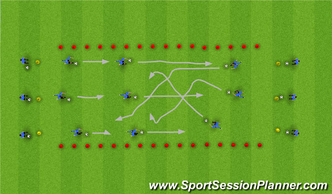 Football/Soccer Session Plan Drill (Colour): Skills Corridor 4