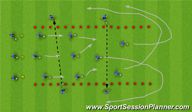 Football/Soccer Session Plan Drill (Colour): Skills Corridor 5