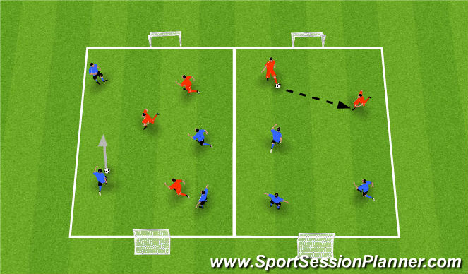 Football/Soccer Session Plan Drill (Colour): Arrival Acticity