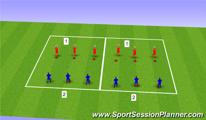 Football/Soccer Session Plan Drill (Colour): Technical