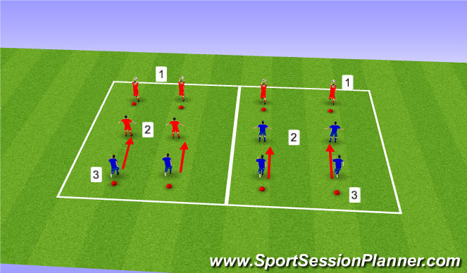 Football/Soccer Session Plan Drill (Colour): Skill