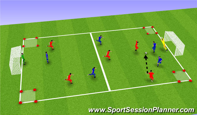 Football/Soccer Session Plan Drill (Colour): SSG