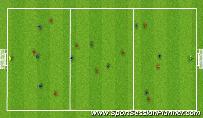 Football/Soccer Session Plan Drill (Colour): 10v10 SSG