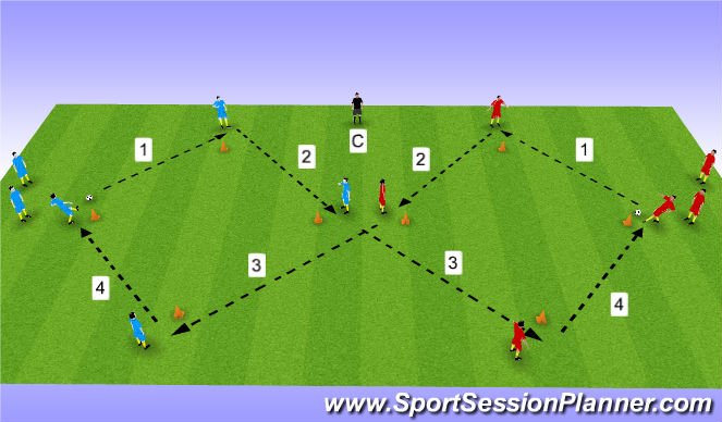 Football/Soccer Session Plan Drill (Colour): Screen 1