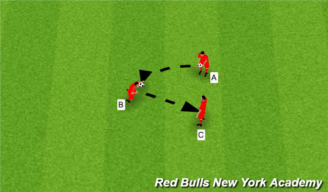 Football/Soccer Session Plan Drill (Colour): Heading in Threes