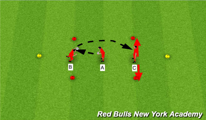 Football/Soccer Session Plan Drill (Colour): Defensive Heading in Threes