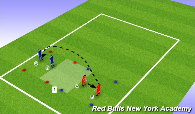 Football/Soccer Session Plan Drill (Colour): Header Volleyball