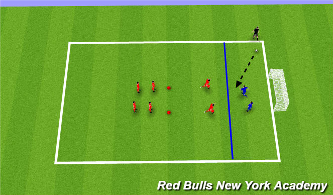 Football/Soccer Session Plan Drill (Colour): Corners