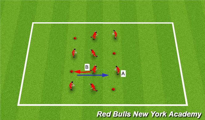 Football/Soccer Session Plan Drill (Colour): Heading on the move