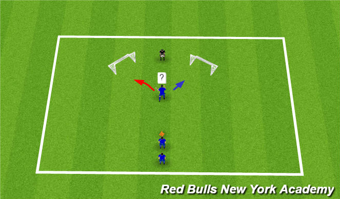 Football/Soccer Session Plan Drill (Colour): Double Gates