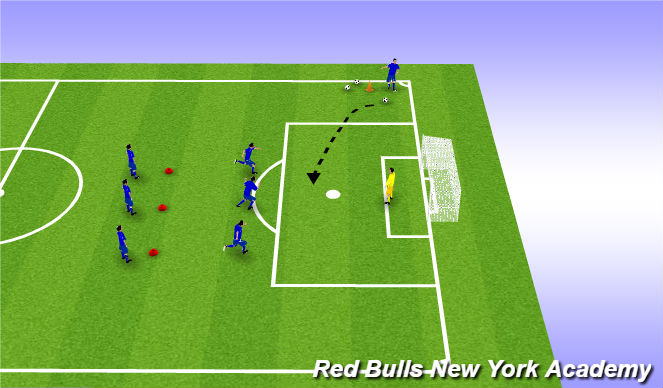 Football/Soccer Session Plan Drill (Colour): Attacking Trident