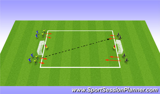 Football/Soccer Session Plan Drill (Colour): 4v4 to goal