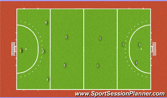 Hockey Session Plan Drill (Colour): Animation 1