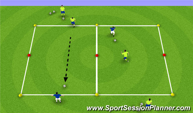 Football/Soccer Session Plan Drill (Colour): Core Activity 1: 1v1 Line Soccer