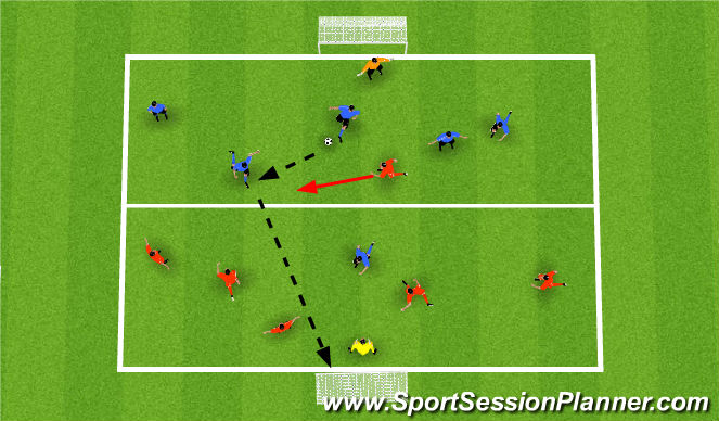 Football/Soccer Session Plan Drill (Colour): SSG Shooting Game