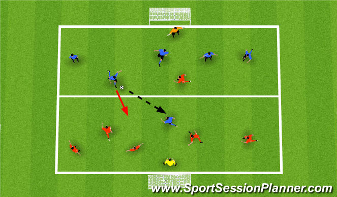 Football/Soccer Session Plan Drill (Colour): Progressions