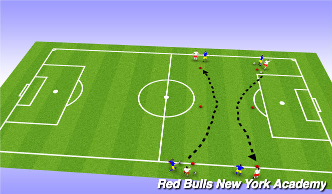 Football/Soccer Session Plan Drill (Colour): Technical reps