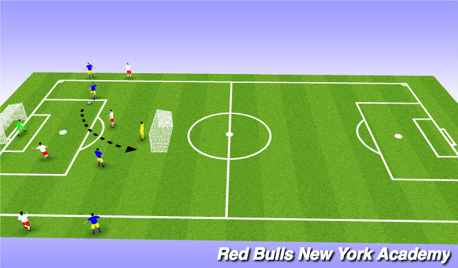 Football/Soccer Session Plan Drill (Colour): Main Activity 2