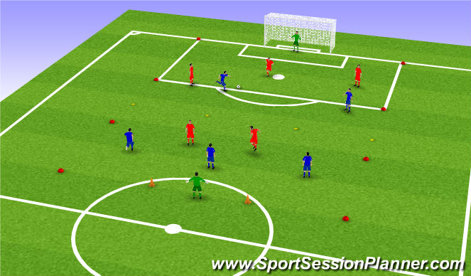 Football/Soccer Session Plan Drill (Colour): Game1