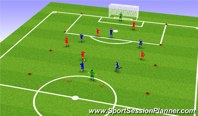 Football/Soccer Session Plan Drill (Colour): Game2