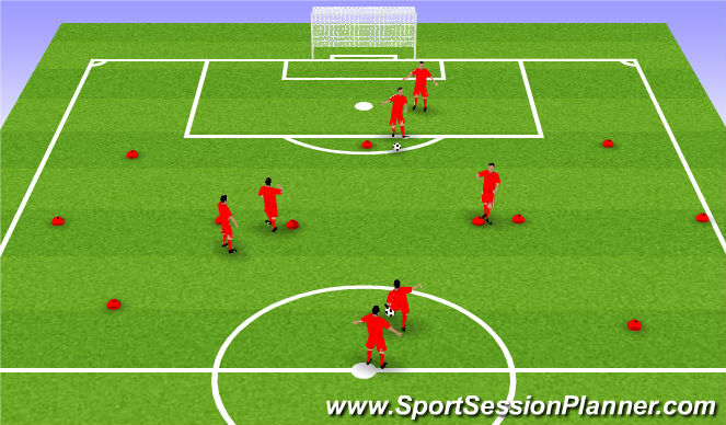 LIVERPOOL FC - Training Drills