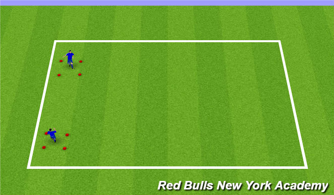 Football/Soccer Session Plan Drill (Colour): Box Passing