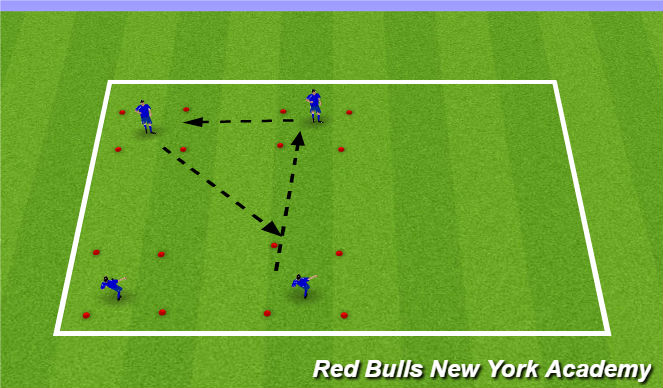 Football/Soccer Session Plan Drill (Colour): Multi Box passing game