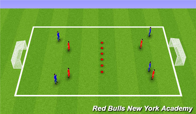 Football/Soccer Session Plan Drill (Colour): Wall Scrimmage