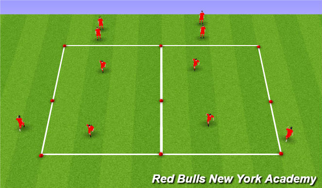 Football/Soccer Session Plan Drill (Colour): SAQ